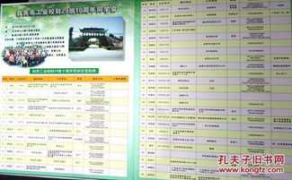 自貢工業(yè)校29班十周年同學(xué)會(huì)相冊(cè) 硬精裝