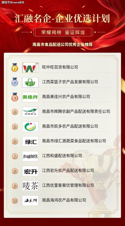南昌市食品配送公司優秀企業推薦